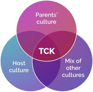 fullsizeoutput 12942 300x2951 1